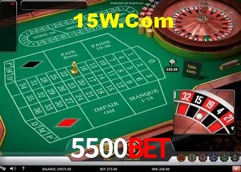 Avaliações dos Jogadores 5500Bet